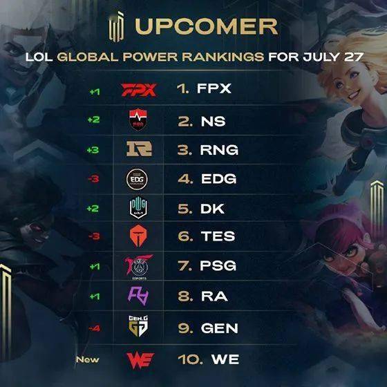 亚洲足球的 亚洲足球的